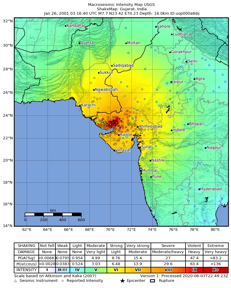 2001 Gujarat depremi şiddet haritası